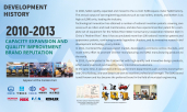 SAAO Group Development History